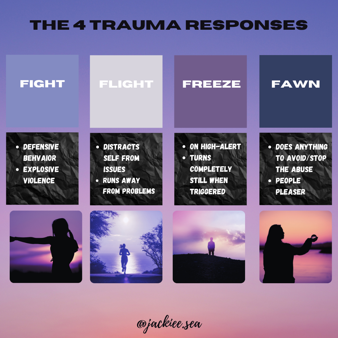Brief descriptions of the 4 trauma responses: Fight, Flight, Freeze, and Fawn | Therapy in Woodland Hills